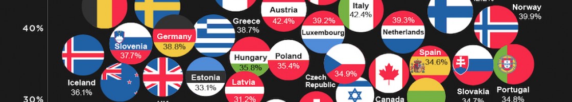 Tax-to-GDP-ratio_DS-article