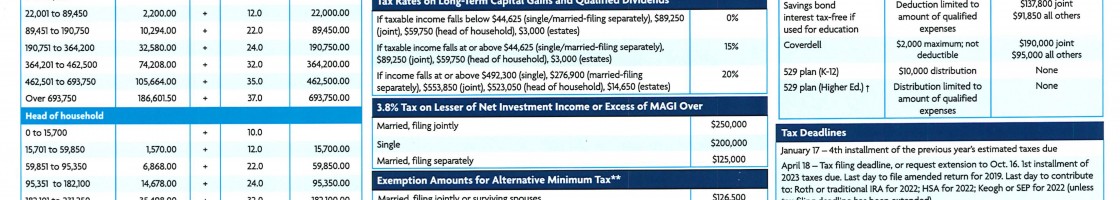Tax_Rates_2023_Page_1